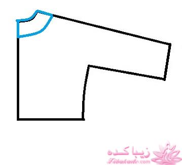 پرسش و پاسخ خیاطی